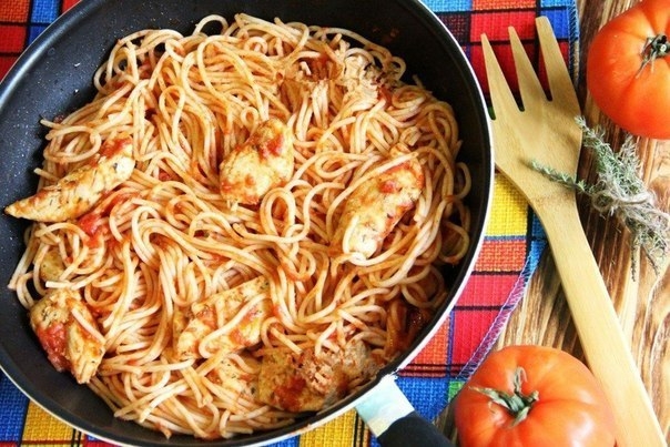 Куриная грудка с помидорами на сковороде. Куриная грудка с помидорами на сковороде.