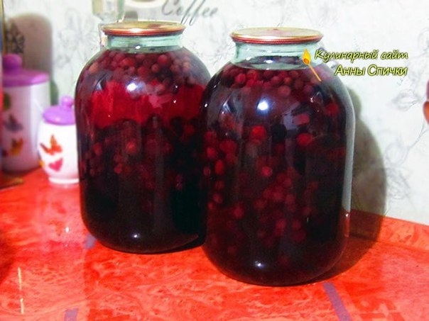 Компот из винограда Компот из винограда