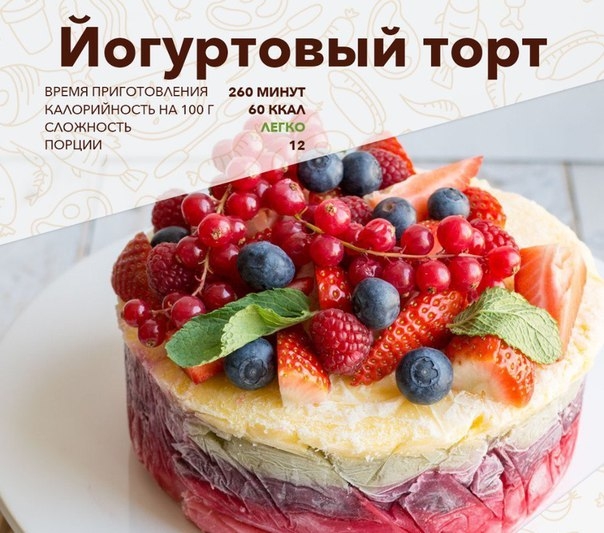 Йогуртовый торт-мороженое Йогуртовый торт-мороженое
