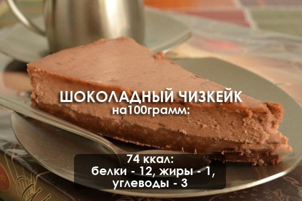 Шоколадный чизкейк: можно даже на ночь Шоколадный чизкейк: можно даже на ночь