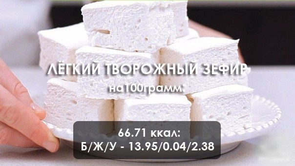 Лёгкий творожный зефир: сладость для самых стройных! Лёгкий творожный зефир: сладость для самых стройных!