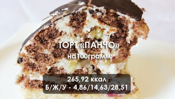 Сладкая радость для фигуры: торт «Панчо» Сладкая радость для фигуры: торт «Панчо»