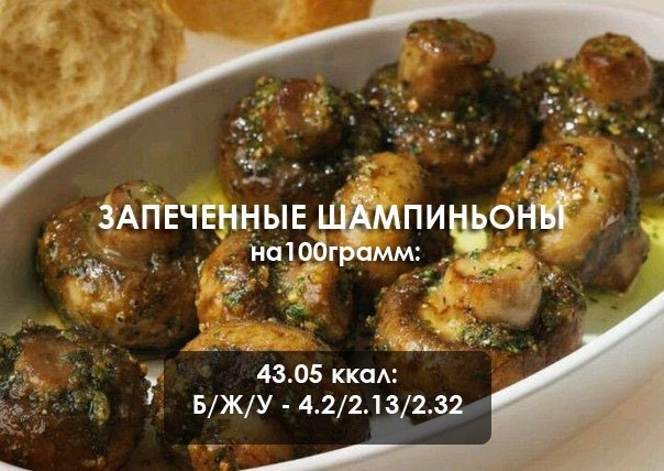 Запеченные шампиньоны на ужин: низкокалорийно, просто и вкусно! Запеченные шампиньоны на ужин: низкокалорийно, просто и вкусно!