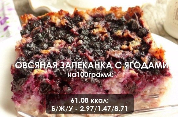 Овсяная запеканка с ягодами: королевский завтрак! Овсяная запеканка с ягодами: королевский завтрак!