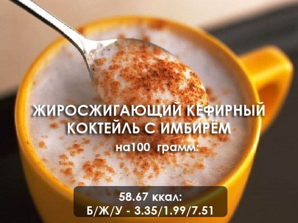 Жиросжигающий кефирный коктейль с имбирём Жиросжигающий кефирный коктейль с имбирём