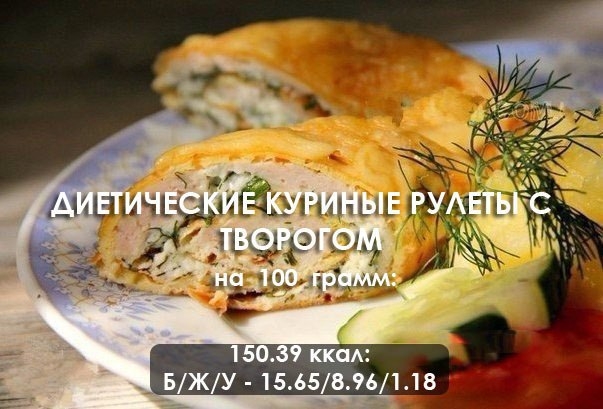 Диетические куриные рулеты с творогом Диетические куриные рулеты с творогом