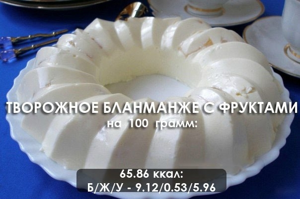 Творожное бланманже с фруктами: легкий и вкусный десерт! Творожное бланманже с фруктами: легкий и вкусный десерт!