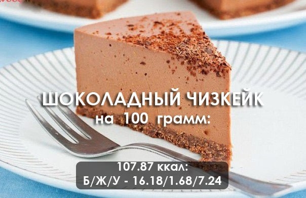 Шоколадный чизкейк для стройной талии! Шоколадный чизкейк для стройной талии!