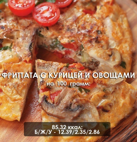 Фриттата с курицей и овощами Фриттата с курицей и овощами
