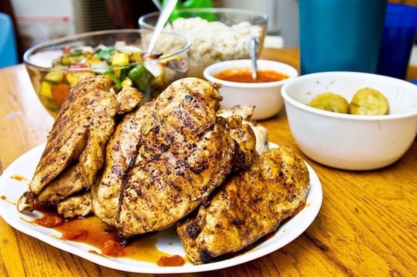 Одним из самых популярных продуктов на кухне является курица. Из нее можно приготовить огромное коли