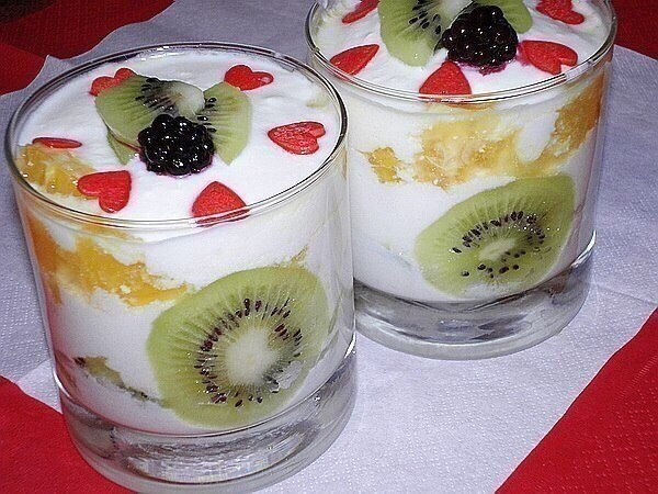 КОЛЛЕКЦИЯ ВКУСНЕЙШИХ ДЕСЕРТОВ